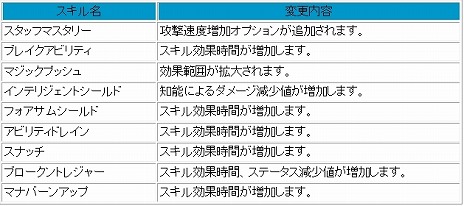 ꡼ No.005Υͥ / ֿR.O.H.A.NסȤΥ䡤󥹥Υơ륢åץǡȤ»
