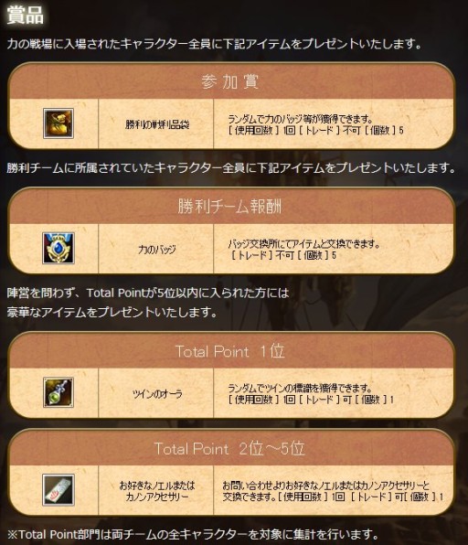 画像集#006のサムネイル/「新生R.O.H.A.N」,多数の賞品が用意された8周年記念8大イベント「爆誕祭」