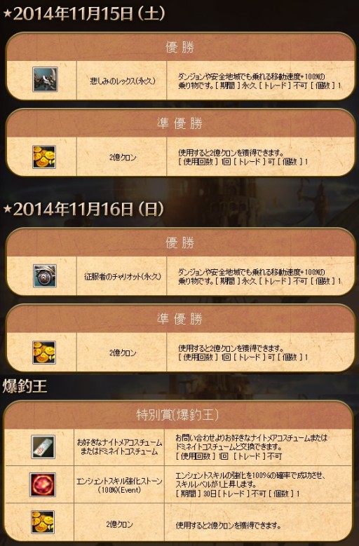 画像集#009のサムネイル/「新生R.O.H.A.N」,多数の賞品が用意された8周年記念8大イベント「爆誕祭」