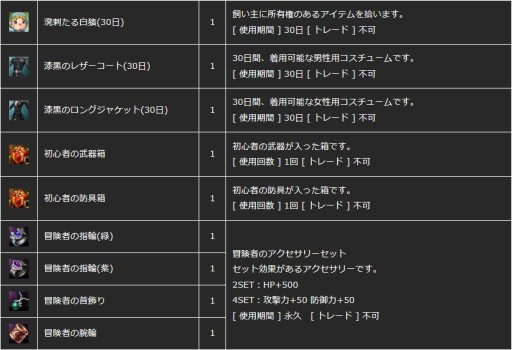 画像集#016のサムネイル/「新生R.O.H.A.N」,多数の賞品が用意された8周年記念8大イベント「爆誕祭」