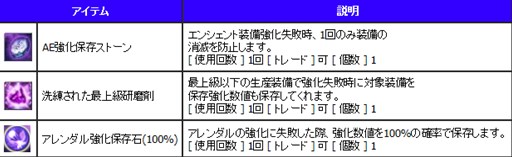 画像ギャラリー No.007のサムネイル画像 / 「新生R.O.H.A.N」夏を締めくくる夏祭りイベントを8月21日より順次開催