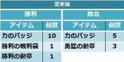 ꡼ No.006 | ֿR.O.H.A.N׿ƥ ֽʥåפȡ֥åʥСפ