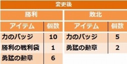 ꡼ No.007 | ֿR.O.H.A.N׿ƥ ֽʥåפȡ֥åʥСפ