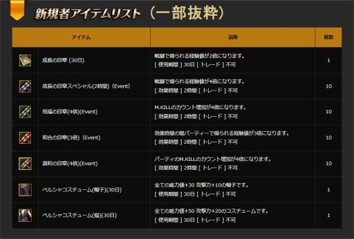 ꡼ No.001 | ֿR.O.H.A.N9ǯǰ٥Ȥȡ祭ڡ