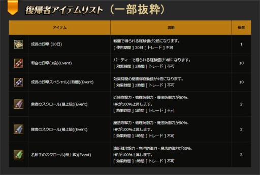 ꡼ No.002 | ֿR.O.H.A.N9ǯǰ٥Ȥȡ祭ڡ