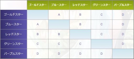 ꡼ No.008 | ֿR.O.H.A.N9ǯǰ٥Ȥȡ祭ڡ