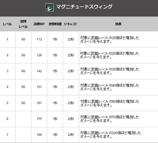 ꡼ No.003Υͥ / ֿR.O.H.A.Nס²륢åץǡȡֱͺγáפ»