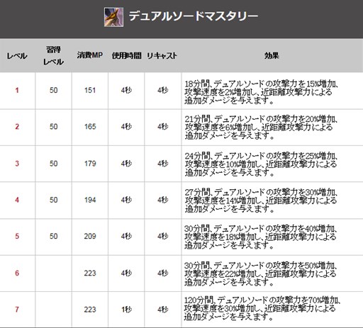 ꡼ No.004Υͥ / ֿR.O.H.A.Nס²륢åץǡȡֱͺγáפ»