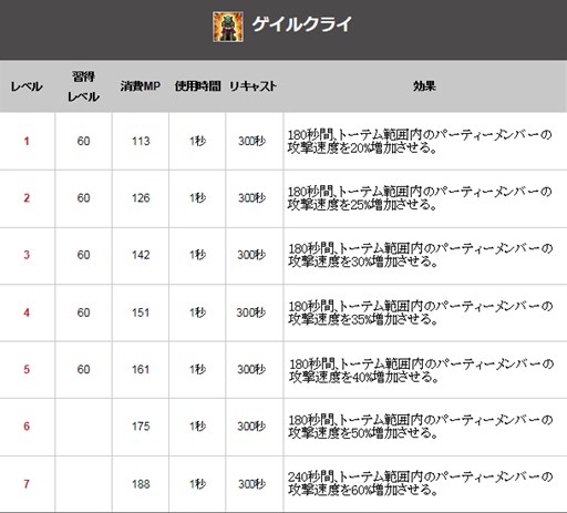 ꡼ No.005Υͥ / ֿR.O.H.A.Nס²륢åץǡȡֱͺγáפ»