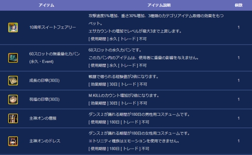 ꡼ No.002 | ֿR.O.H.A.Nפ11110ǯǰ٥Ȥ