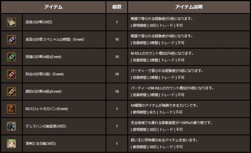 ꡼ No.008 | ֿR.O.H.A.Nפ11110ǯǰ٥Ȥ