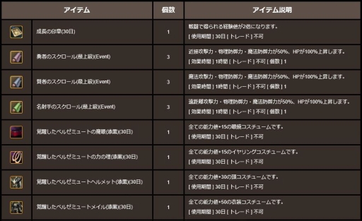 ꡼ No.009 | ֿR.O.H.A.Nפ11110ǯǰ٥Ȥ