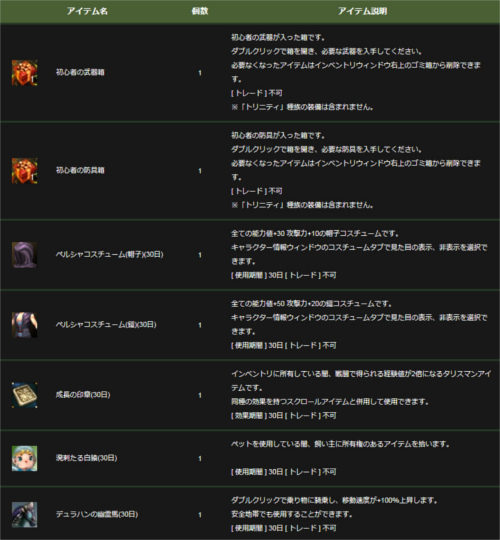 ꡼ No.013Υͥ / ֿR.O.H.A.Nפǥǥ󥦥˹Ԥ륤٥Ȥ