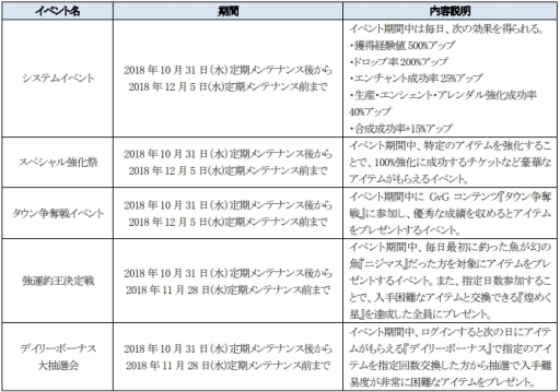 ꡼ No.003 | ֿ R.O.H.A.Nפǥӥ12ǯǰ٥Ȥ䥭ڡ󤬳