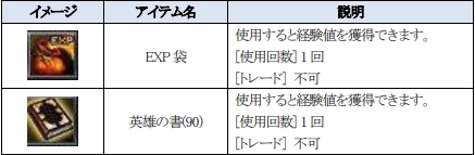 画像ギャラリー No.006のサムネイル画像 / 「新生 R.O.H.A.N」でサービス12周年を記念したイベントやキャンペーンが開催