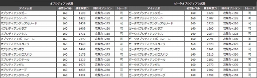 ꡼ No.006 | ֿR.O.H.A.NסեɲѤ俷ɲä륢åץǡȡϤεפ