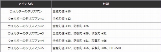 ꡼ No.006 | ֿR.O.H.A.NפˤɲååץǡȤ»