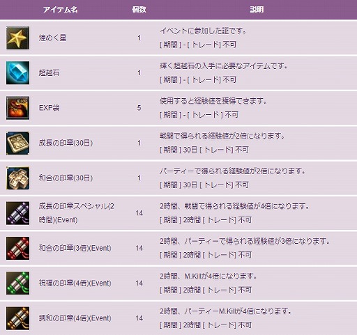 画像ギャラリー No.003のサムネイル画像 / 「新生R.O.H.A.N」サービス14周年を記念した特別イベント&キャンペーンが開催