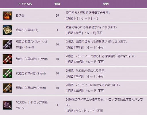 画像ギャラリー No.009のサムネイル画像 / 「新生R.O.H.A.N」サービス14周年を記念した特別イベント&キャンペーンが開催