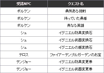 ꡼ No.004 | ֿR.O.H.A.NפΥƥġȥեƥץ륬ǥɤ˥塼롣ʥƥо