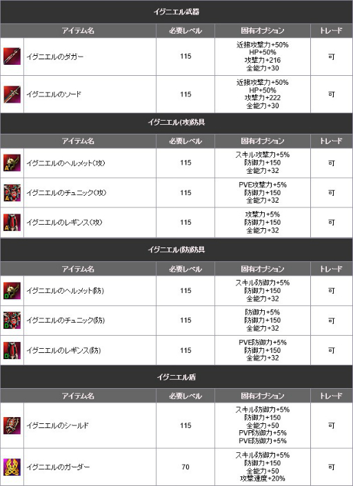 ꡼ No.006 | ֿR.O.H.A.NפΥƥġȥեƥץ륬ǥɤ˥塼롣ʥƥо