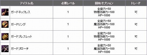 ꡼ No.006 | ֿR.O.H.A.NפǥƥĴåץǡȡȸǤƮɤ