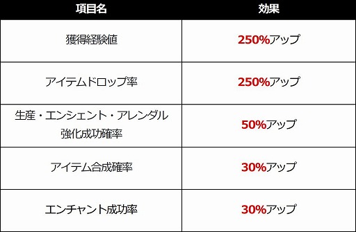 ꡼ No.008 | ֿR.O.H.A.NפǥƥĴåץǡȡȸǤƮɤ