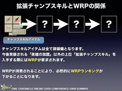 画像集#041のサムネイル/純粋にやりたい人のためのPvPへ。「エミル・クロニクル・オンライン」ユーザーカンファレンスでアピールされた「Saga8」の再出発と,その先