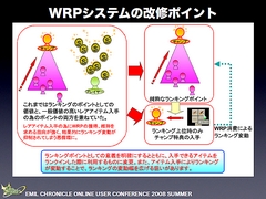 画像集#042のサムネイル/純粋にやりたい人のためのPvPへ。「エミル・クロニクル・オンライン」ユーザーカンファレンスでアピールされた「Saga8」の再出発と,その先