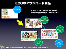 画像集#059のサムネイル/純粋にやりたい人のためのPvPへ。「エミル・クロニクル・オンライン」ユーザーカンファレンスでアピールされた「Saga8」の再出発と,その先