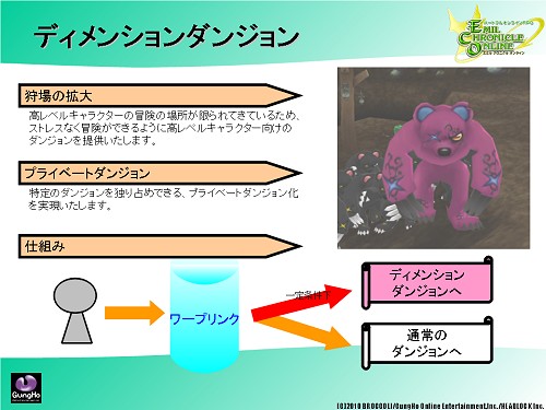 画像ギャラリー No.038のサムネイル画像 / 「ECO」で“ウエルカムアップデート:プリムラ”が3月26日に実装。SAGA11/12の最新情報も発表されたガンホー・カンファレンスレポート