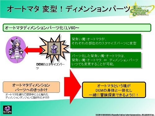 画像ギャラリー No.041のサムネイル画像 / 「ECO」で“ウエルカムアップデート:プリムラ”が3月26日に実装。SAGA11/12の最新情報も発表されたガンホー・カンファレンスレポート