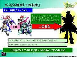 画像ギャラリー No.042のサムネイル画像 / 「ECO」で“ウエルカムアップデート:プリムラ”が3月26日に実装。SAGA11/12の最新情報も発表されたガンホー・カンファレンスレポート