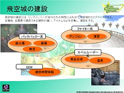 画像ギャラリー No.049のサムネイル画像 / 「ECO」で“ウエルカムアップデート:プリムラ”が3月26日に実装。SAGA11/12の最新情報も発表されたガンホー・カンファレンスレポート