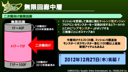 ꡼ No.014Υͥ / ֥ߥ롦˥롦饤ץåץǡȾ׿񤤤˲ECO2012 餤֡the֤󤹡ץݡ