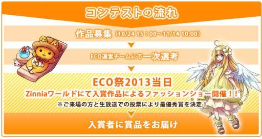 ꡼ No.007Υͥ / ECOפǡɤκ򥵥ݡȤ륭ڡ󤬳ϡ1121ޤ