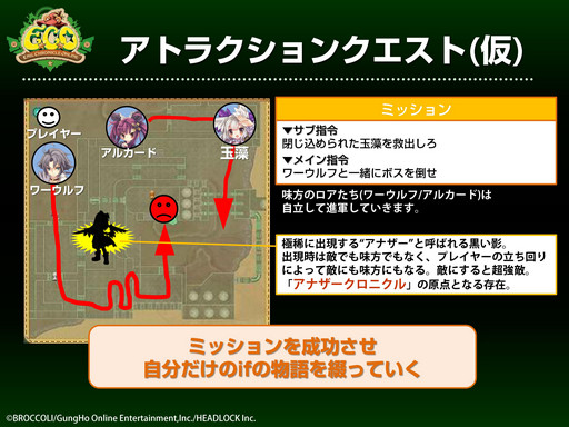 ꡼ No.035 | ECOפ緿åץǡȡ嫤λפǼ롤ǥե󥹷ƥġ֥ѡȥʡץƥȡפԥץ쥤ݡȤǺ