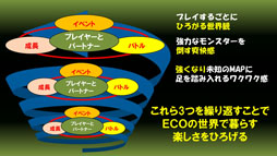 画像ギャラリー No.036のサムネイル画像 / ファンがECOの10周年を祝った「ECO祭2015 in 東京 & ECO★サミット vol.4」をレポート。2016年のテーマは「ひろがる」