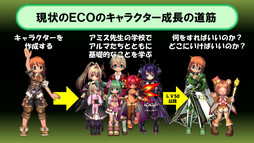 画像ギャラリー No.038のサムネイル画像 / ファンがECOの10周年を祝った「ECO祭2015 in 東京 & ECO★サミット vol.4」をレポート。2016年のテーマは「ひろがる」