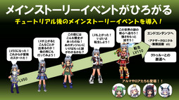 画像ギャラリー No.039のサムネイル画像 / ファンがECOの10周年を祝った「ECO祭2015 in 東京 & ECO★サミット vol.4」をレポート。2016年のテーマは「ひろがる」