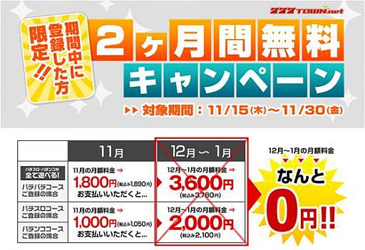 画像ギャラリー No.001のサムネイル画像 / 「777タウン.net」クレジットカードで月額会員登録をすると2か月無料に