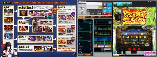 ���������꡼ No.001�Υ���ͥ������ / ��777������.net�ס�SNK�ץ쥤�⥢�Ρ֥���饤���ԥ�åġ�����Ȭ�־�����פ��о�