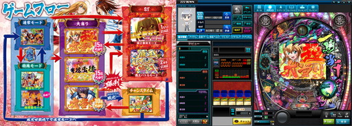 画像ギャラリー No.002のサムネイル画像 / 「777タウン.net」に高尾の「CR一騎当千　Survival Soldier2」が登場