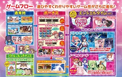 画像ギャラリー No.002のサムネイル画像 / 「777タウン.net」,“パチスロツインエンジェルBREAK”が登場