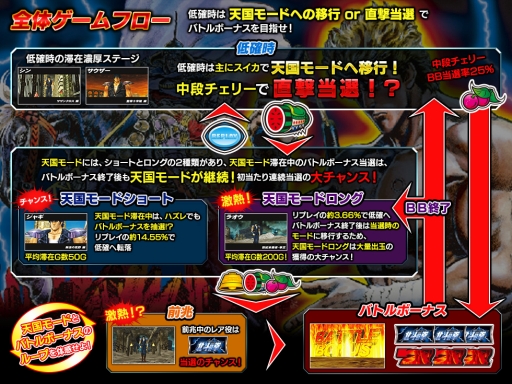 ���������꡼ No.003�Υ���ͥ������ / ��777������.net��12��ǯ��ǰ���ơ֥ѥ��������ͤη���777TOWN EDITION���פ��о�