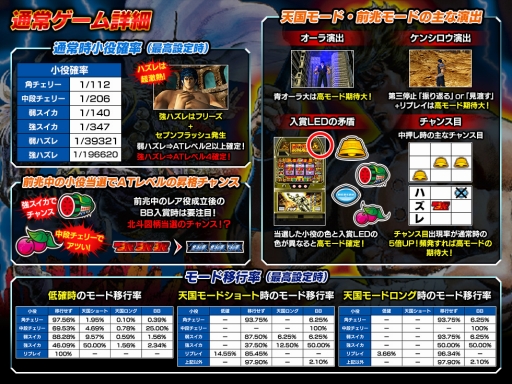 ���������꡼ No.005�Υ���ͥ������ / ��777������.net��12��ǯ��ǰ���ơ֥ѥ��������ͤη���777TOWN EDITION���פ��о�