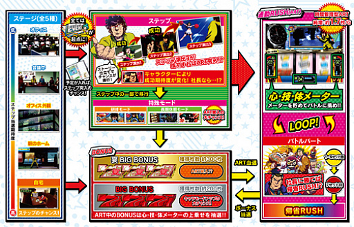 ���������꡼ No.002�Υ���ͥ������ / ��777������.net�פˡ֥ѥ�����Ʈ��������꡼�ޥ�פ��о�