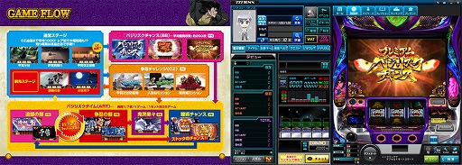 画像ギャラリー No.002のサムネイル画像 / 「777TOWN.net」に「SLOTバジリスク〜甲賀忍法帖〜III」が登場