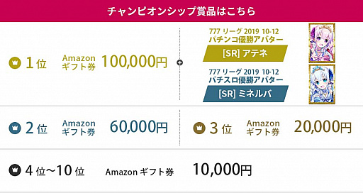 ���������꡼ No.004�Υ���ͥ������ / ��777������.net�ס�12��21����22���ˡ�777�꡼�� 2019 10-12 �����ԥ��󥷥åס׳���