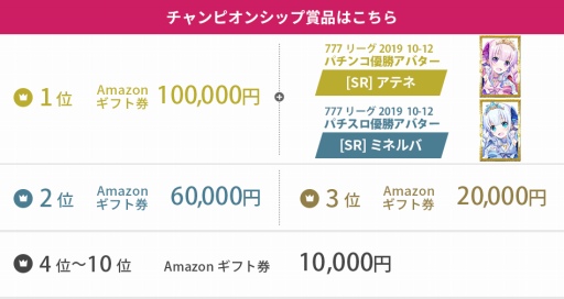 ���������꡼ No.002�Υ���ͥ������ / ��777�꡼��2019 10-12�פΥ����ԥ��󤬷���